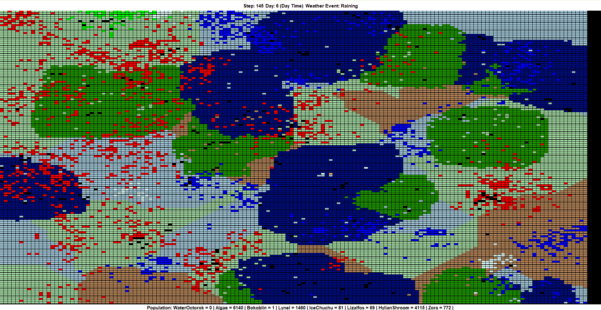 PredatorPreySimulation6.png
